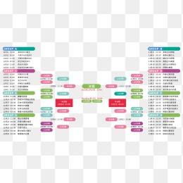 卡卡在伯纳,乌的辉煌历,程为何未达,爱游戏app,爱游戏官网,爱游戏体育官网,爱游戏体育app