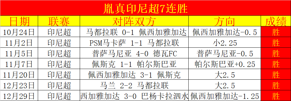 山东战败,杨鸣感谢奥,利弗并点赞,爱游戏app,爱游戏官网,爱游戏体育官网,爱游戏体育app