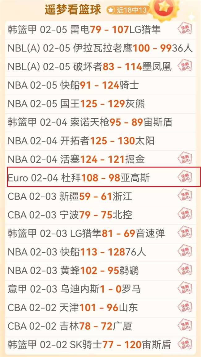 独家揭晓,火箭与马刺,巅峰对决,爱游戏app,爱游戏官网,爱游戏体育官网,爱游戏体育app