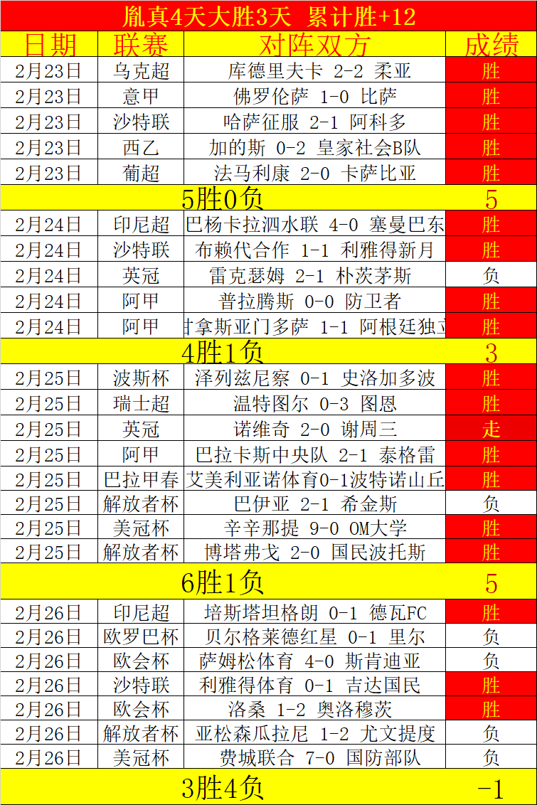 意天空,劳塔罗与邓,弗里斯将于,爱游戏app,爱游戏官网,爱游戏体育官网,爱游戏体育app