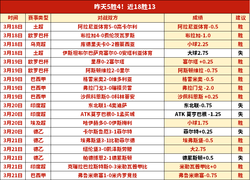 杨鸣确认,张镇麟今晚,无缘出战,爱游戏app,爱游戏官网,爱游戏体育官网,爱游戏体育app