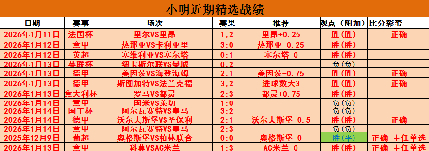 尼克斯对决,分析,期号大乐透,爱游戏app,爱游戏官网,爱游戏体育官网,爱游戏体育app
