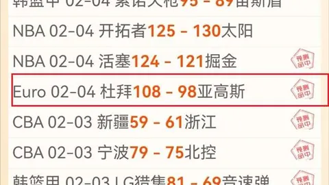 【独家揭晓】火箭与马刺巅峰对决，战果一触即发！