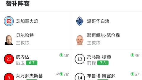 开盘解析爱游戏体育app：纳指期货微跌002，布油价格触及100美元大关警示